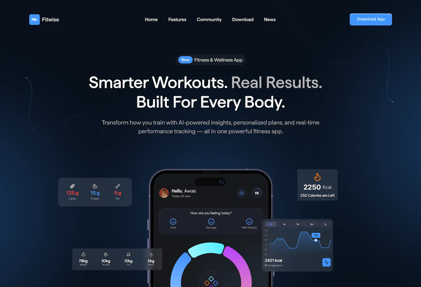 Website design showcase 4