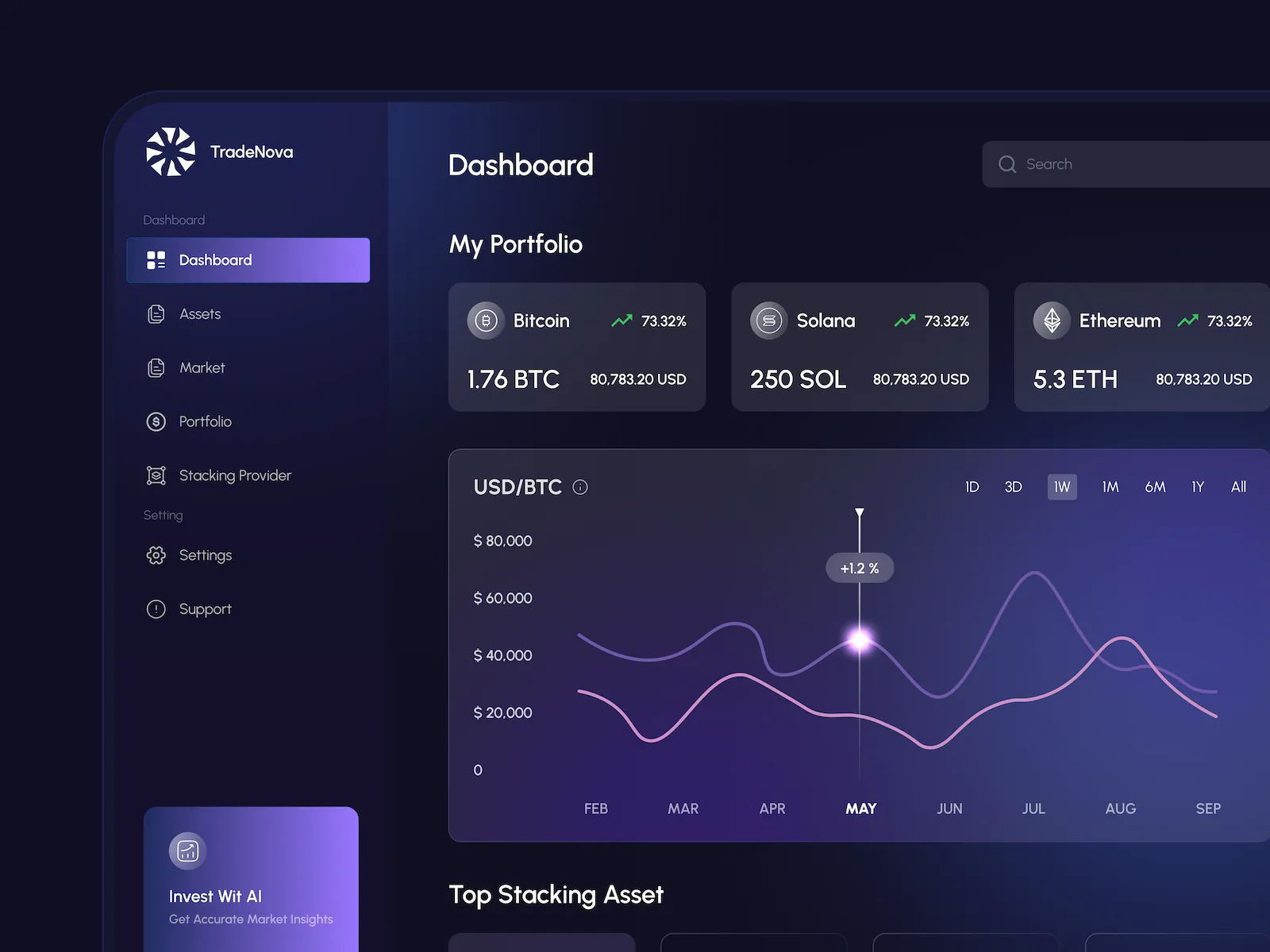 Product Feature UI