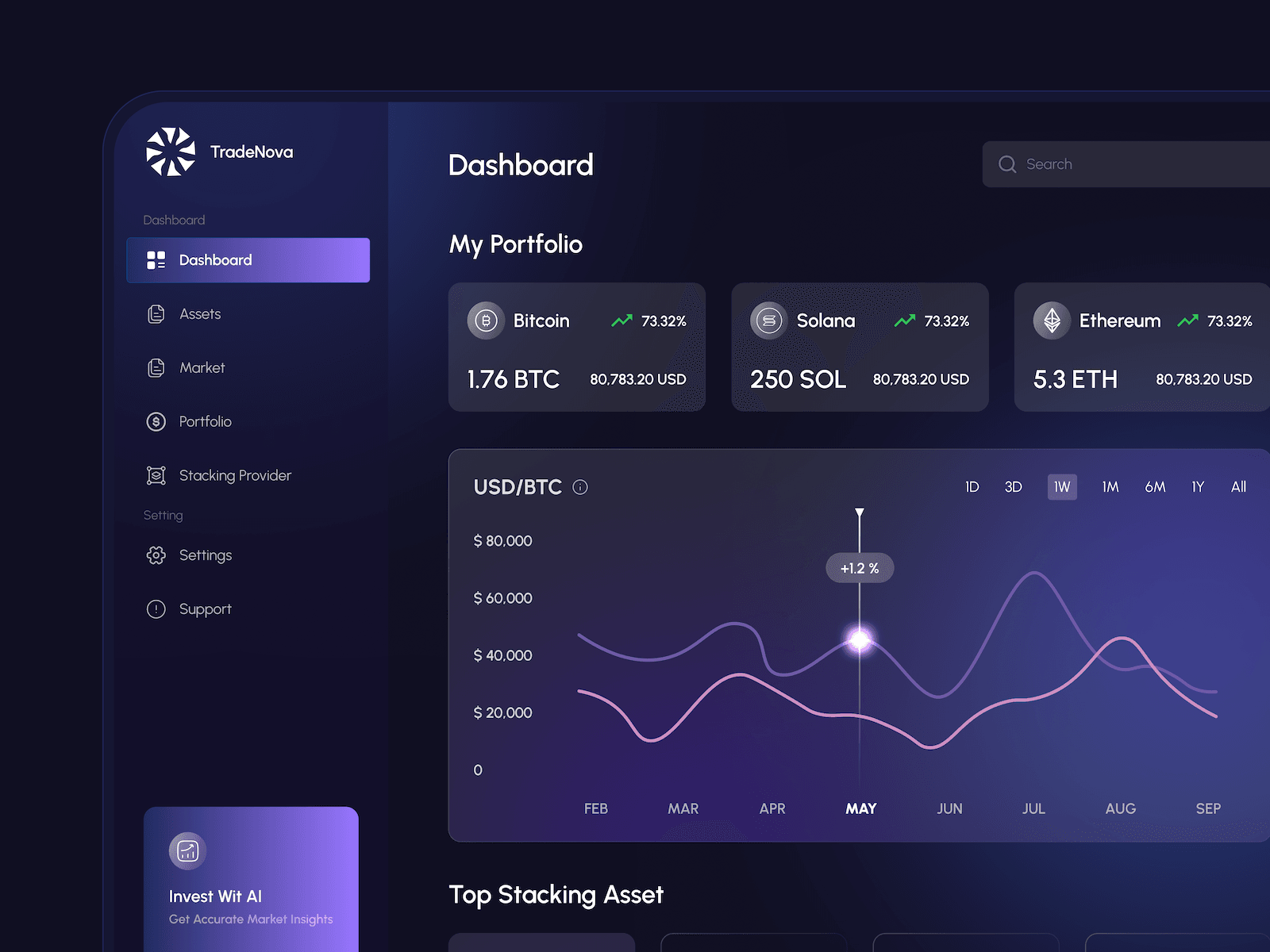 Product Feature UI