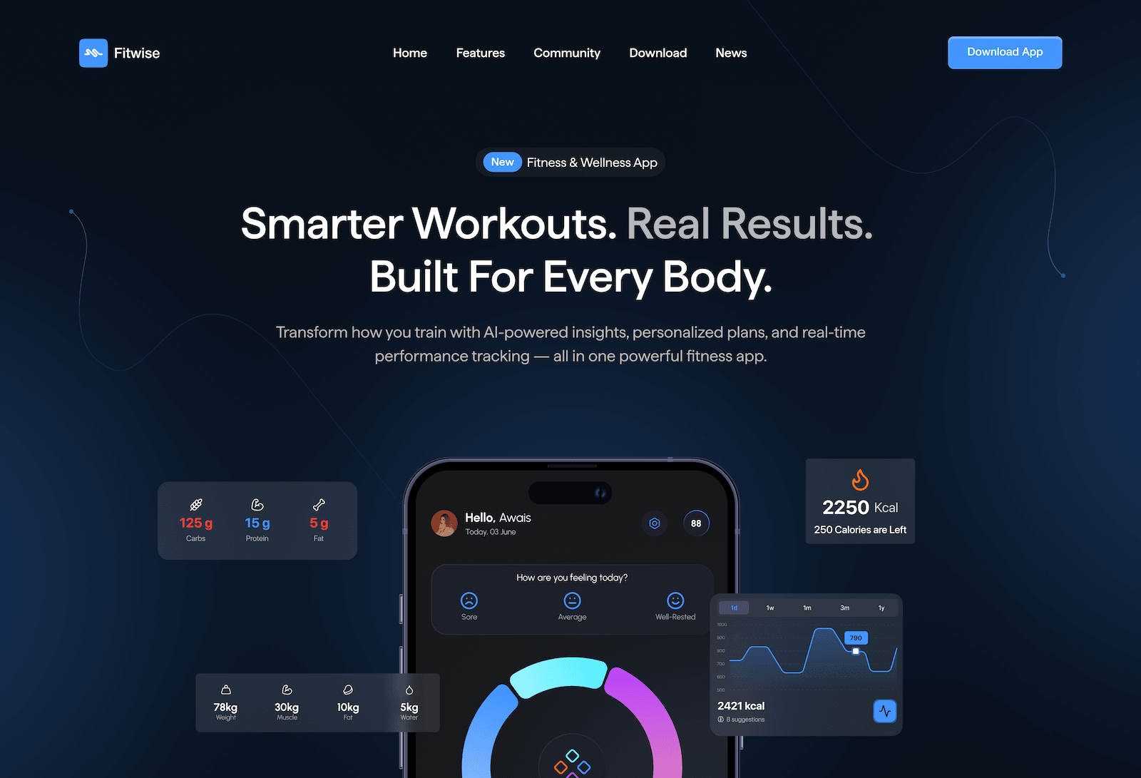 Landing Page Design